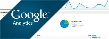 Google Analytics India