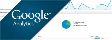 Google Analytics India Google Analytics India