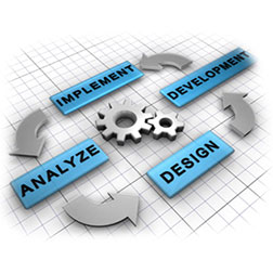 Software Development Service Software Development Service